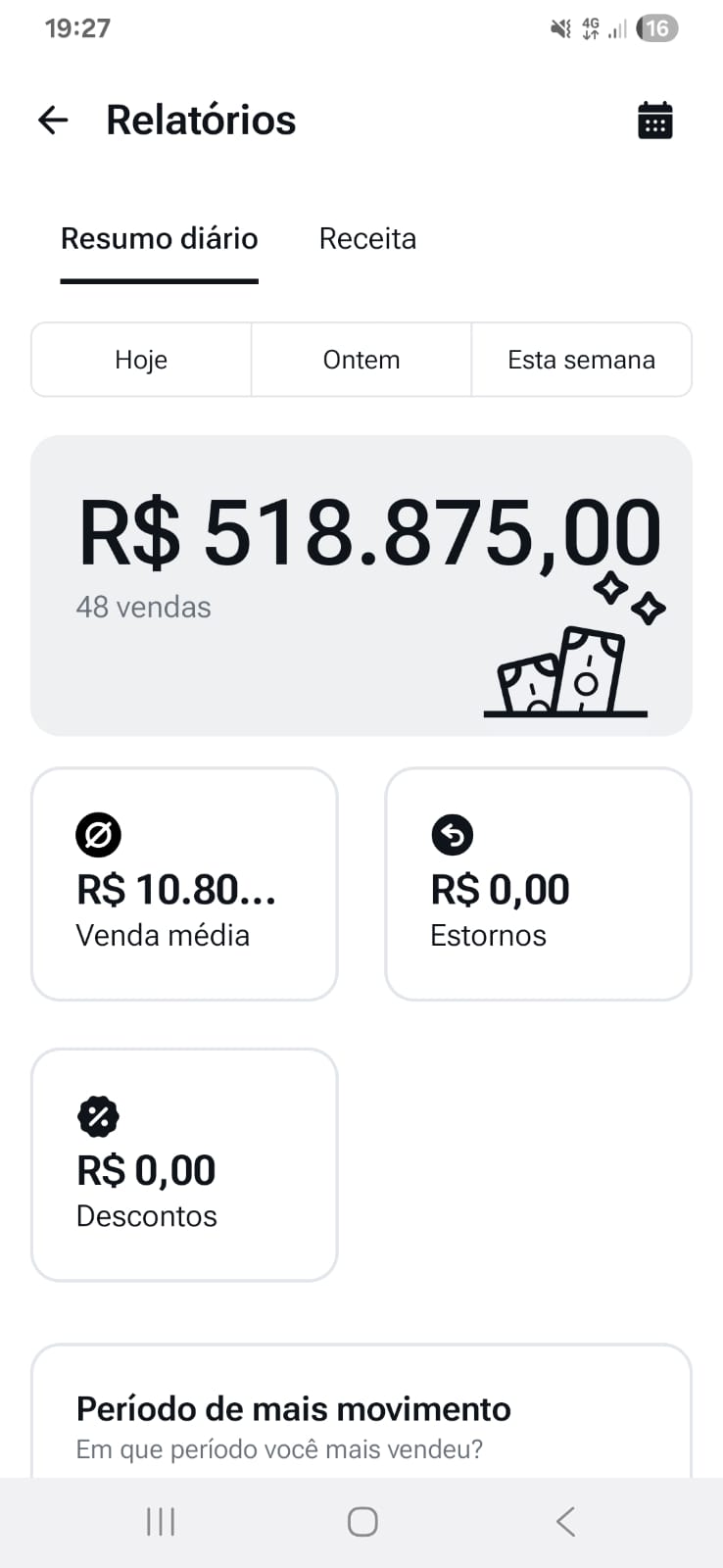 Resultado real de vendas do caso 3